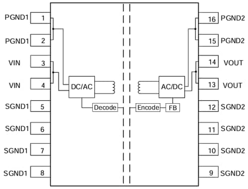 Block Diagram - Monolithic Power Systems (MPS) MID02W0303A DC/DC Converters